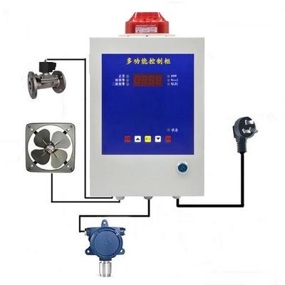 硫化氫探測器，手持式硫化氫濃度報警器 ，固定式硫化氫泄漏報警器
