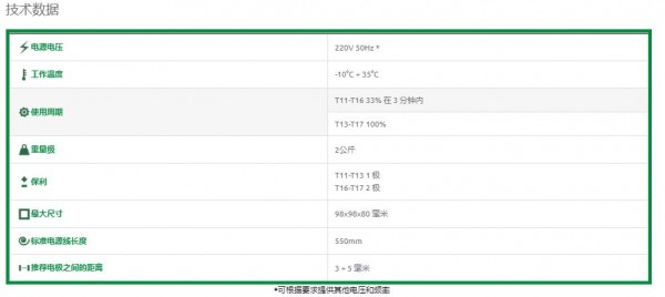 BRAHMA 感應(yīng)點火變壓器T11 T16 T13 T17系列