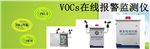 工業廢氣、固定源廢氣、VOCs在線監測系統