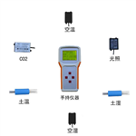 OK-TQ4田間小氣候自動觀測儀 風(fēng)速、風(fēng)向、空氣溫度、空氣濕度氣象監(jiān)測儀